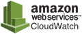 AWS - CloudWatchLogs