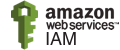 AWS - IAM (user lifecycle management)