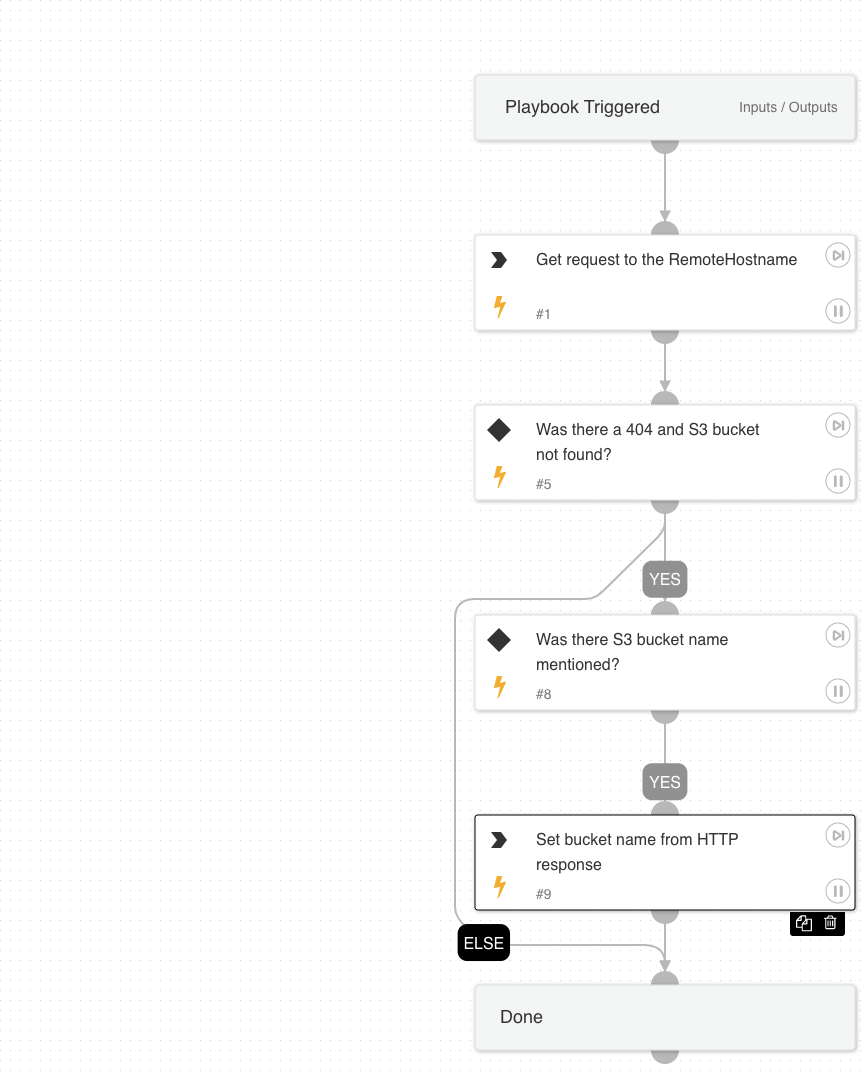 AWS - Unclaimed S3 Bucket Validation