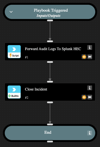 Setup Account