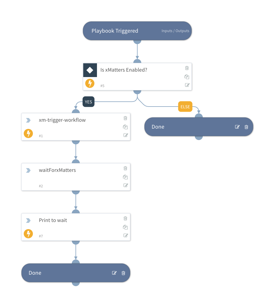 xMatters - Wait For Response Playbook